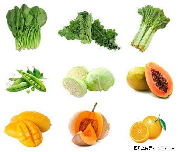 叶黄素有什么功效和作用 - 生活百科 - 七台河生活社区 - 七台河28生活网 qth.28life.com