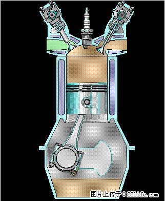 你知道怎么热车和取暖吗？ - 车友部落 - 七台河生活社区 - 七台河28生活网 qth.28life.com