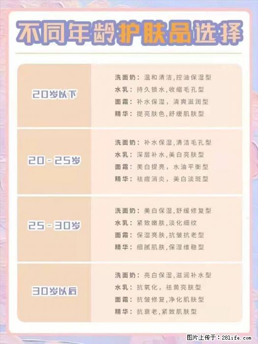 【姬存希】不同年龄，不同护肤的选择，你选对了吗？请爱惜自己！ - 生活日用品 - 居家生活 - 七台河分类信息 - 七台河28生活网 qth.28life.com