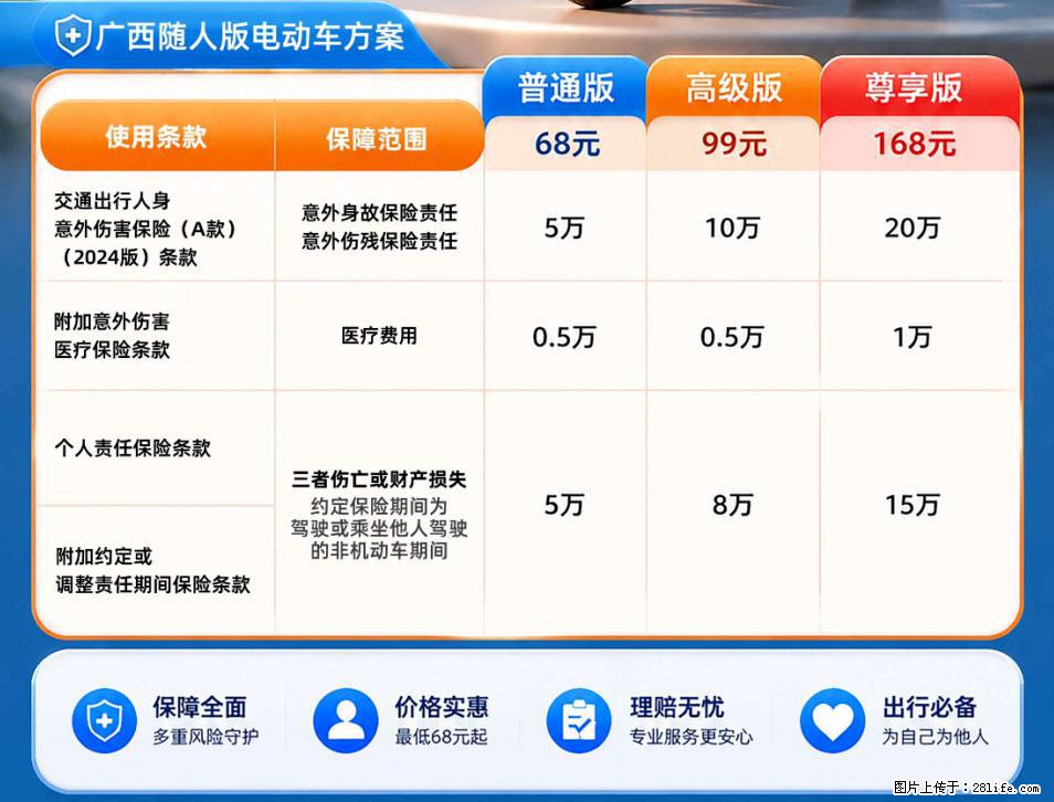 【骑行保障】安全骑行,保障随行!电动车专属保险上线啦! - 七台河生活资讯 - 七台河28生活网 qth.28life.com